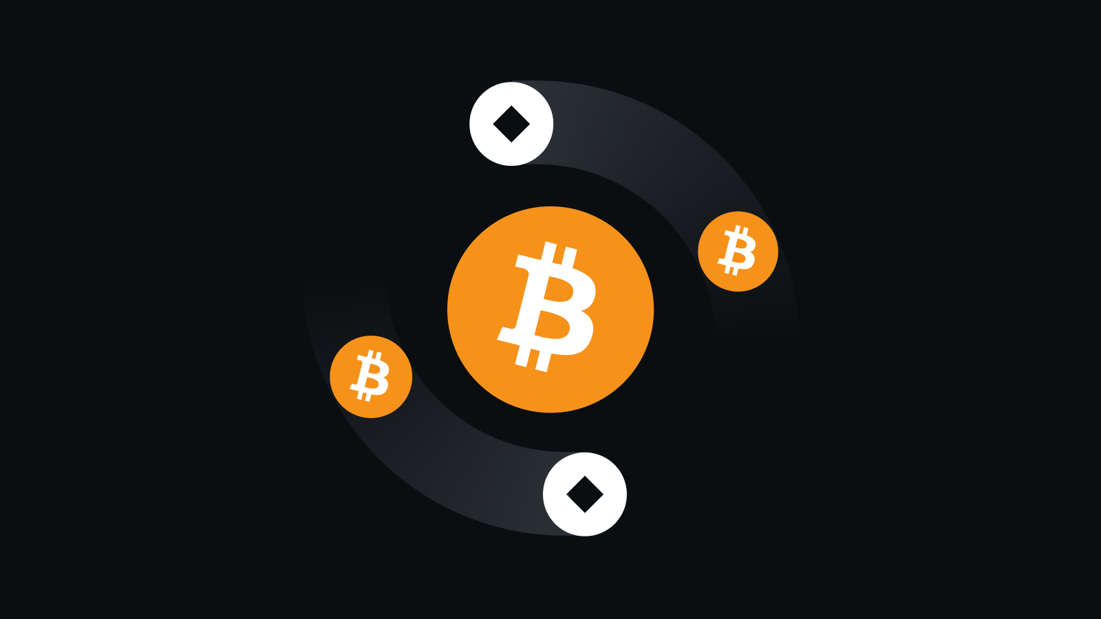 MT.Gox数字资产交易平台